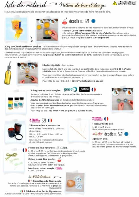 80 Mèches En Bois Naturelles Pour Bougies DIY - Longueur 12.7 Cm (5"), Coupées à La Main, Compatibles Cires Naturelles